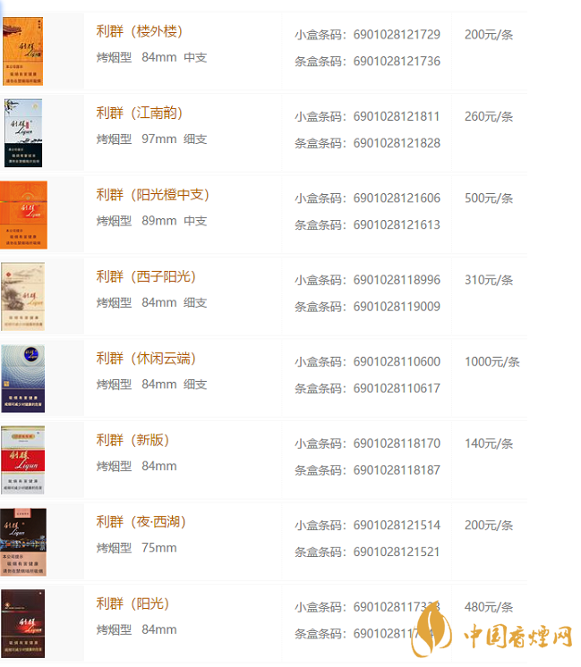 利群香煙種類及價(jià)格 利群天外天多少錢一包