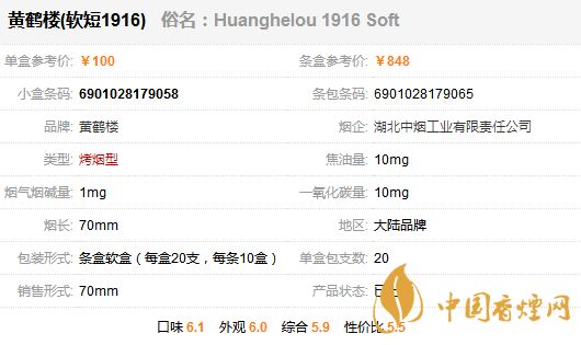 黃鶴樓香煙多少錢一包？黃鶴樓1916軟短香煙價(jià)格一覽 