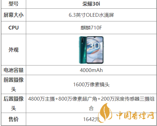 榮耀30i參數配置測評-榮耀30iso多少
