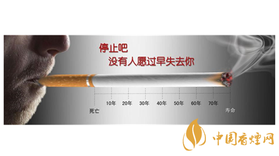 戒煙難嗎？戒煙失敗的三大原因