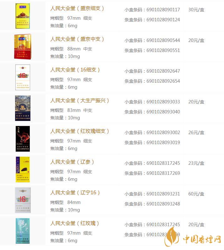 人民大會堂香煙多少錢  人民大會堂香煙價(jià)格表大全