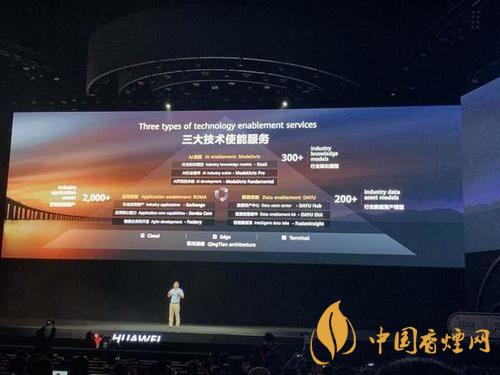 華為ModelArts3.0是什么？ModelArts3.0提供什么服務(wù)？