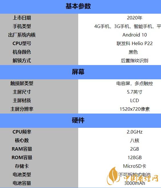 LGK52參數(shù)配置-LGK52手機詳細參數(shù)配置