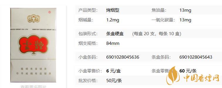 云煙珠光白香煙多少錢??云煙珠光白特點(diǎn)分析
