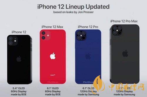 iphone12mini有沒有5g？iPhone12系列5G版有哪些？