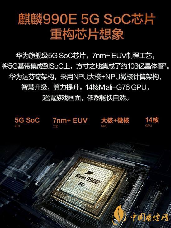 華為Mate30EPro用什么處理器？華為Mate30EPro處理器測(cè)評(píng)