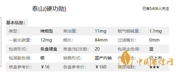 泰山硬功勛多少錢一盒？泰山硬功勛價格參數介紹2020