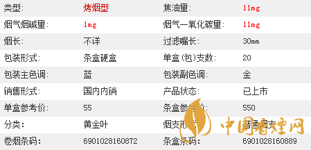 黃金葉茗仕之風(fēng)多少錢一條？黃金葉茗仕之風(fēng)價(jià)格大全2020