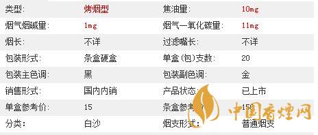 白沙三代精品價(jià)格多少？白沙三代精品價(jià)格及參數(shù)2020