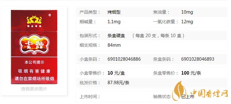 云煙紫香煙多少錢一包2020各地價(jià)格