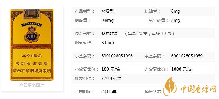 云煙軟大重九多少錢一包？云煙軟大重九小盒價(jià)格2020