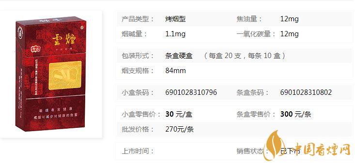 云煙珍品硬盒多少錢？云煙珍品硬盒香煙價(jià)格2020