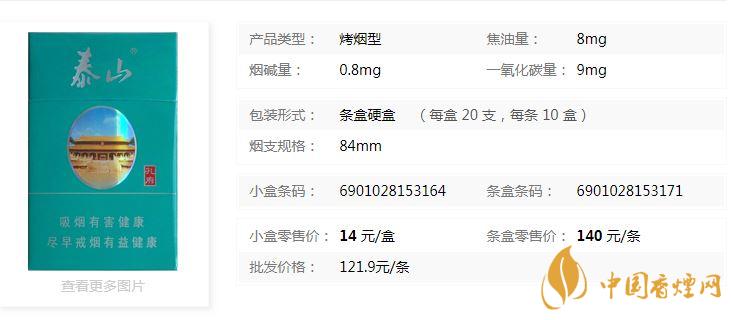 泰山綠孔府多少錢一盒2020？泰山綠孔府價格查詢大全2020