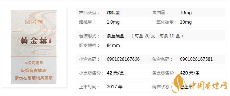黃金葉天河煙多少錢一盒價格？黃金葉天河價格及參數(shù)一覽