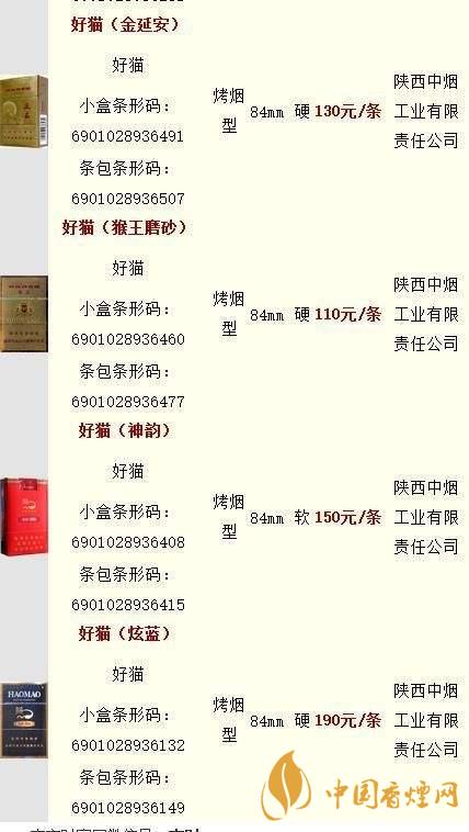好貓香煙零售價一包多少錢？好貓香煙價格查詢最新