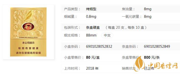 玉溪中支華葉多少錢(qián)一包 玉溪中支華葉價(jià)格表查詢