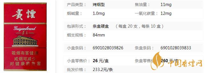 貴煙硬遵義多少錢(qián)一包 貴煙遵義硬高市場(chǎng)價(jià)查詢(xún)