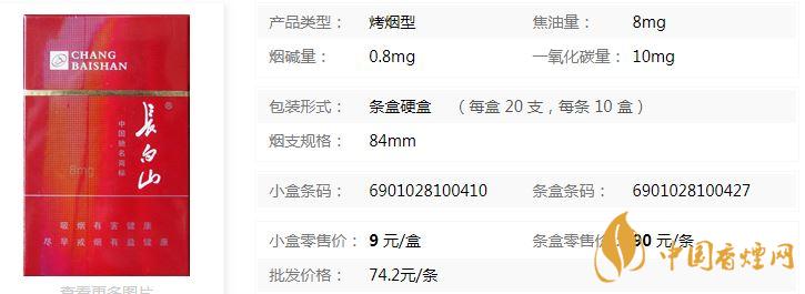長白山銀煙多少錢一盒 長白山銀香煙零售價(jià)格詳情