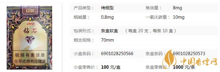 鉆石軟景泰1902多少錢(qián)一盒 鉆石軟景泰1902價(jià)格一覽