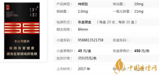 御貓王道香煙多少錢(qián)一包 御貓王道香煙價(jià)格查詢(xún)