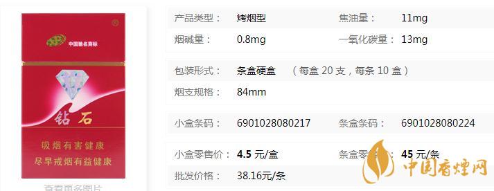 鉆石特醇珍品多少錢(qián)一包 鉆石特醇珍品香煙口感評(píng)測(cè)