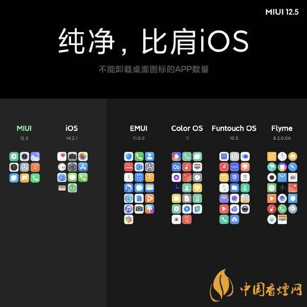 miui12.5穩(wěn)定版怎么樣 miui12.5穩(wěn)定版上線時間