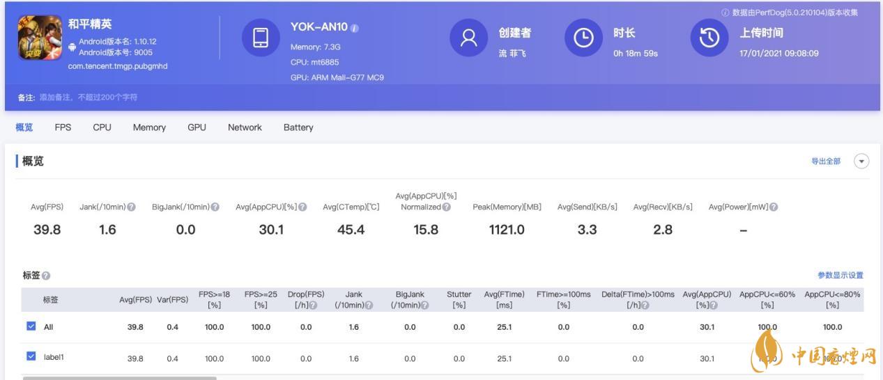 榮耀v40游戲性能實(shí)測(cè) 榮耀v40游戲性能怎么樣
