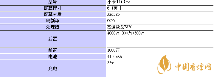 小米11lite參數 小米11lite屏幕