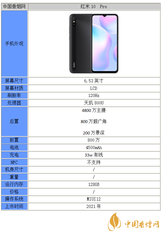 紅米10Pro詳細參數-紅米10Pro配置信息一覽