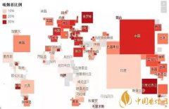 全球吸煙趨勢圖解 全球吸煙人數(shù)逾三成(269%)預(yù)計2025年降至173%