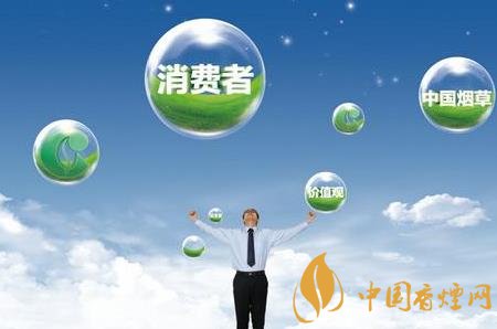 淺議互聯(lián)網(wǎng)+模式下專賣隊伍工作技能的提升！