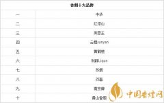 香煙品牌排名前十的香煙你全認(rèn)識(shí)！