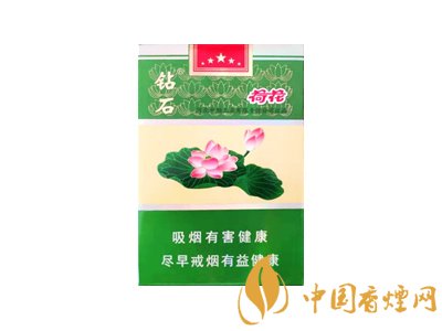 荷花煙多少錢一盒？2020荷花煙圖片大全